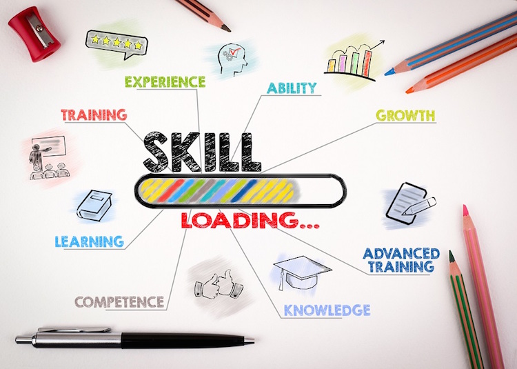 skill loading
