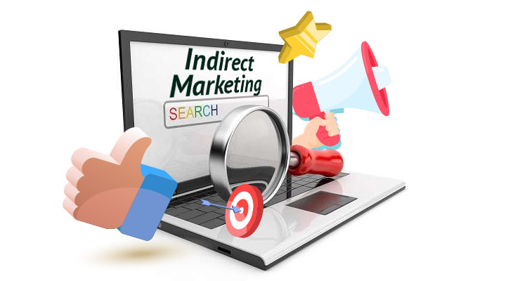 Indirect Marketing Activities List