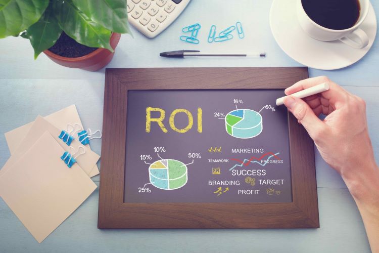 Direct vs Indirect Marketing ROI Results